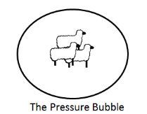 pressure bubble